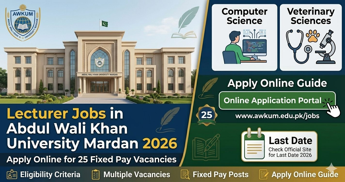 Lecturer Jobs In Abdul Wali Khan University Mardan 2026