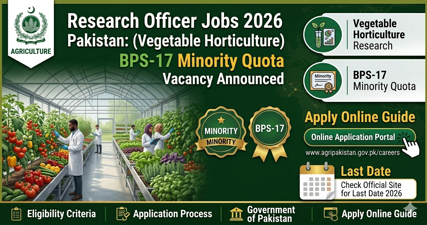 Research Officer Jobs 2026 Pakistan