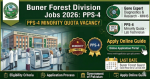 PHED Nowshera Jobs 2026
