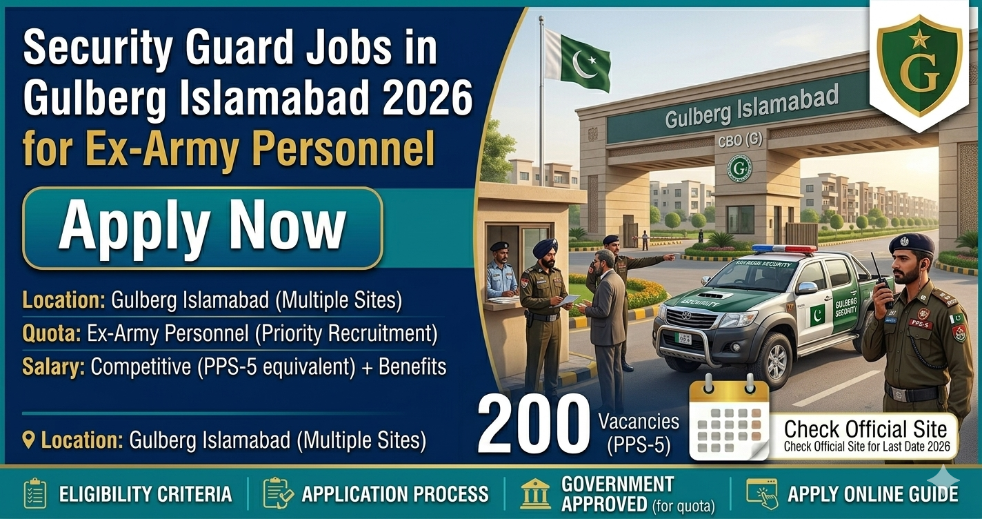 Guard Jobs in Gulberg Islamabad