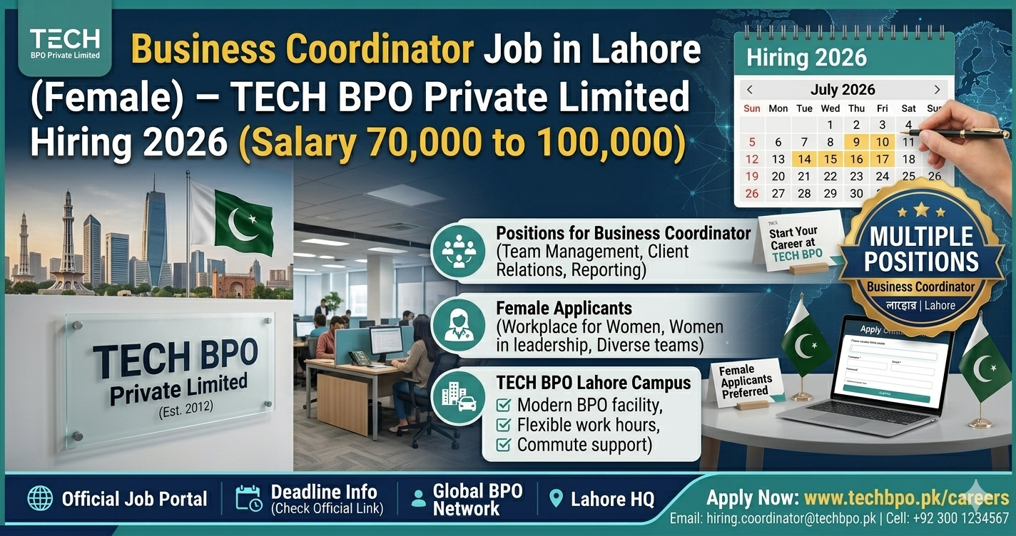 Business Coordinator Job in Lahore